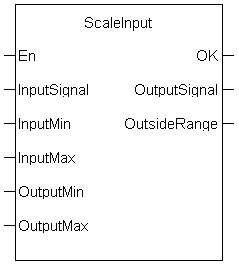 UDFB ScaleInput